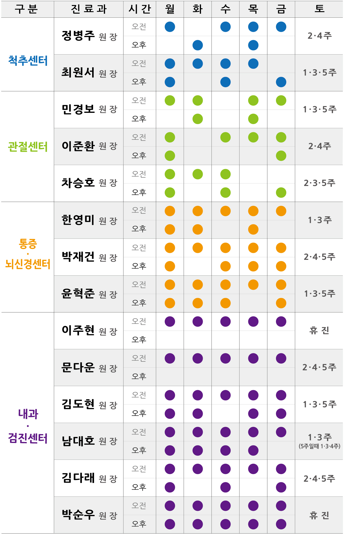 진료시간표